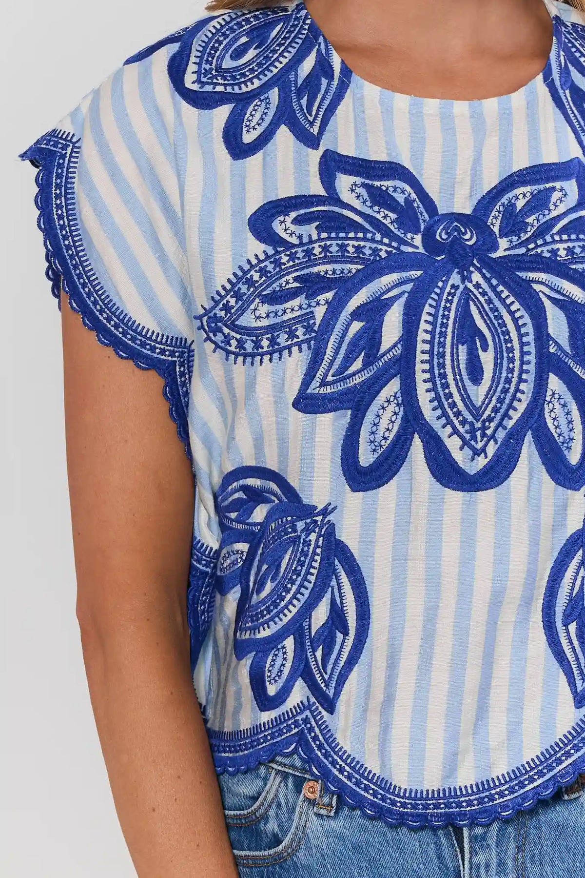 close up Blue and white patterned top with a plain background
